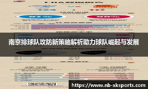 南京排球队攻防新策略解析助力球队崛起与发展