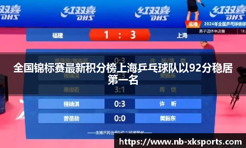 全国锦标赛最新积分榜上海乒乓球队以92分稳居第一名